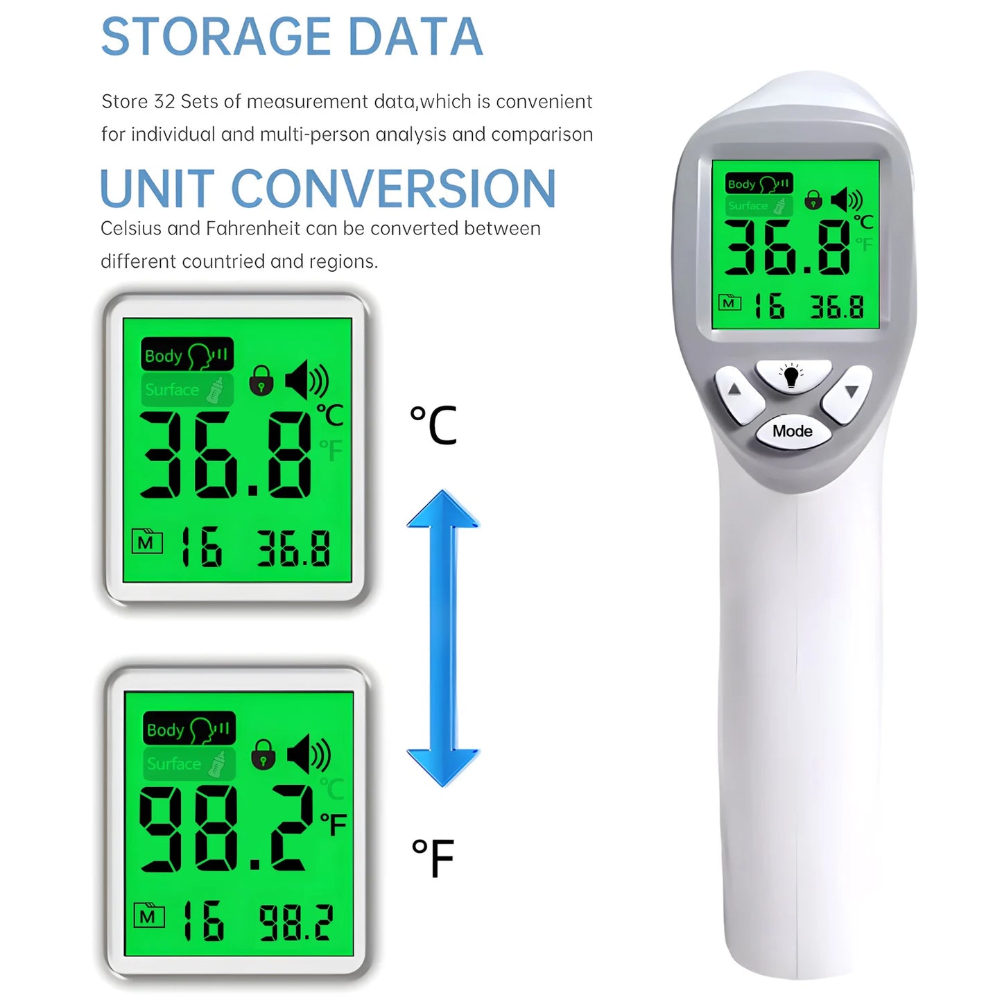 Baby Non Contact Thermometer Digital Infrared Forehead Fever Scanner